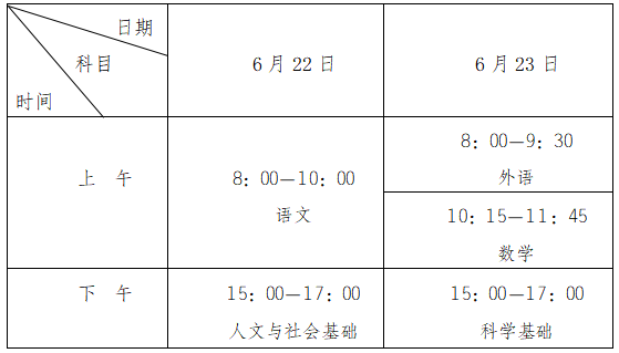 微信图片_20220615174803.png