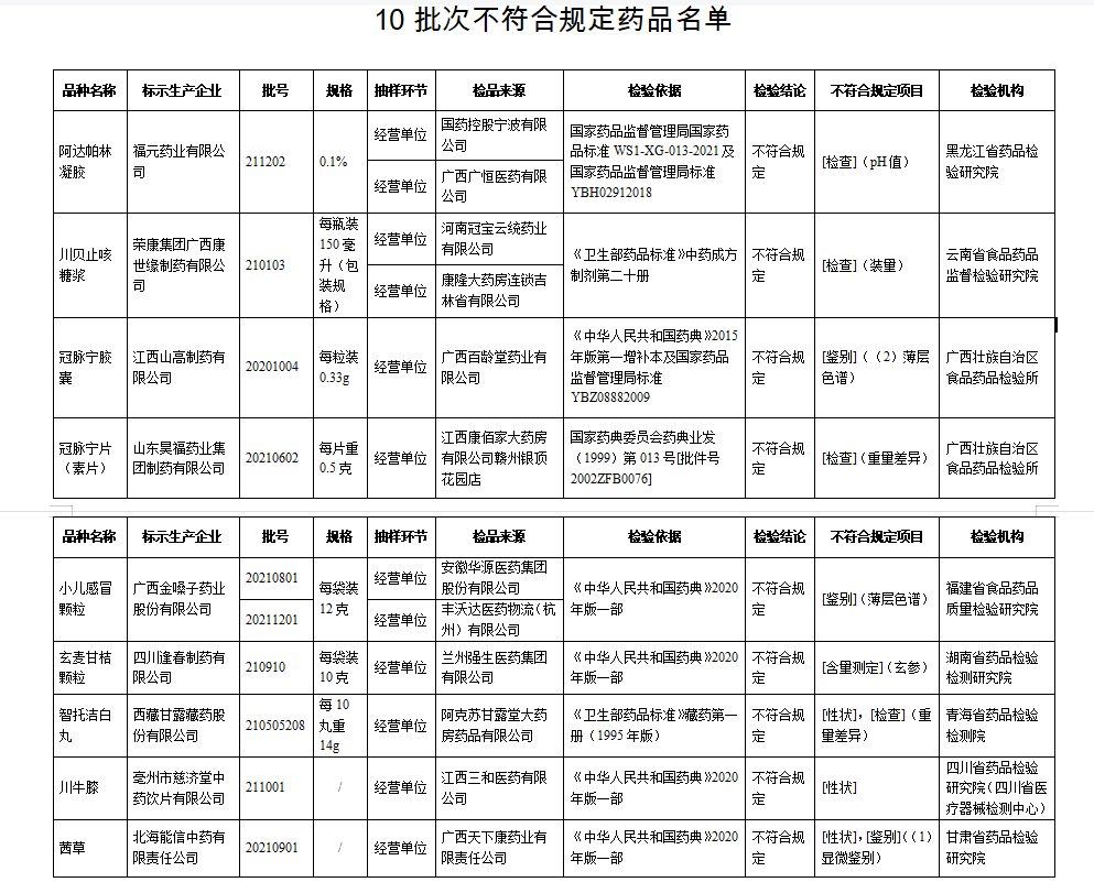 微信图片_20220621113834.png