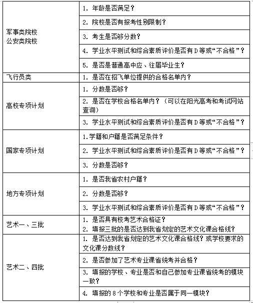微信图片_20220628085200.png