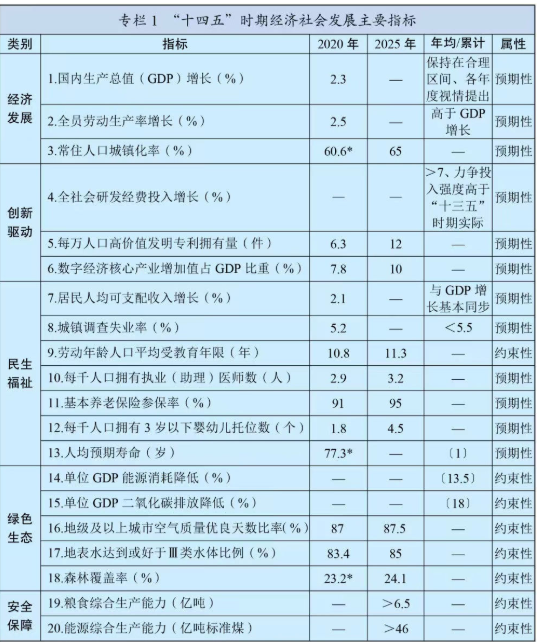微信截图_20220705120055.png