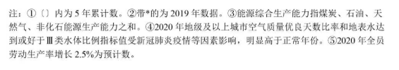 微信截图_20220705120119.png