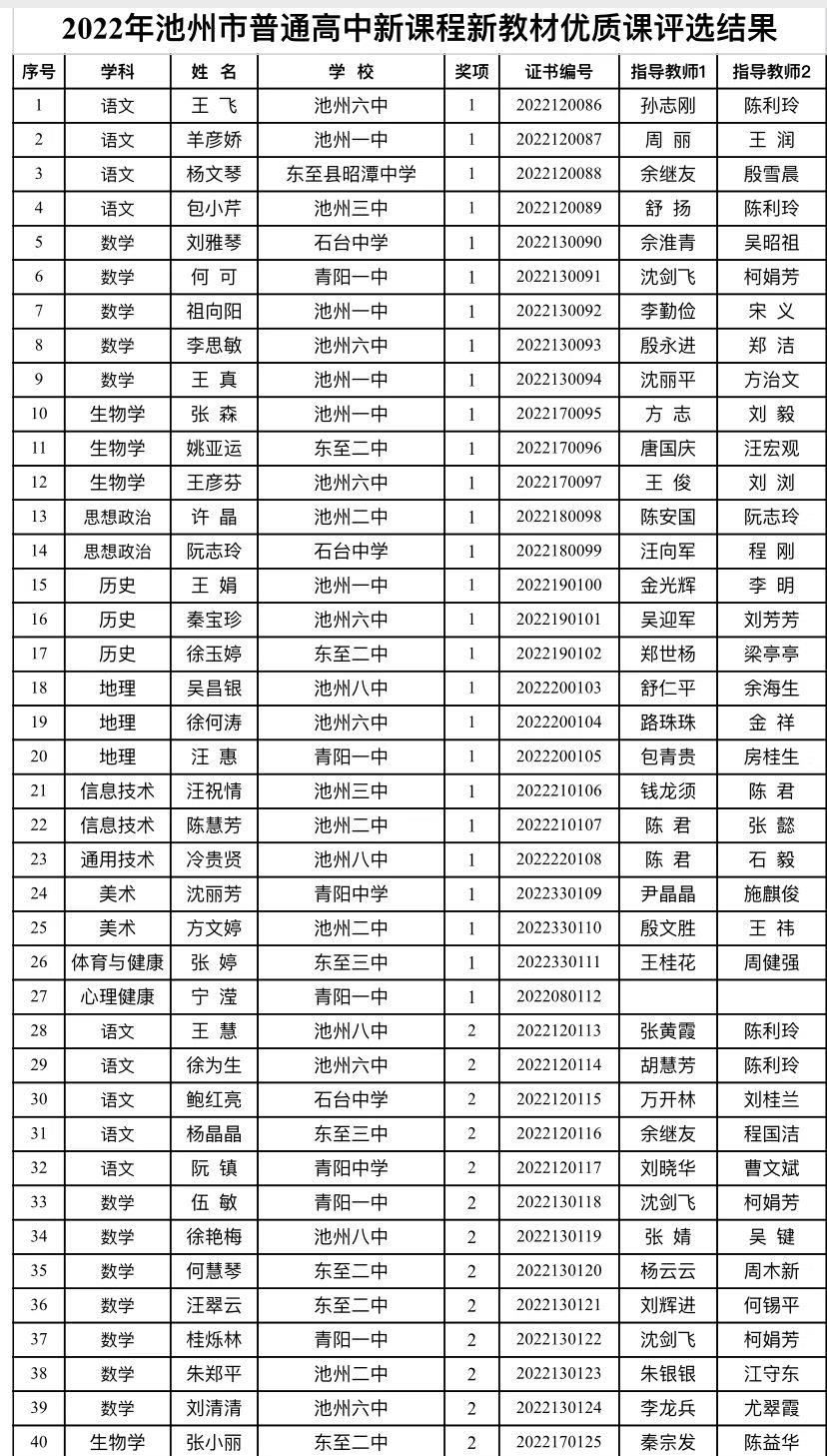 微信图片编辑_20220705122805.jpg