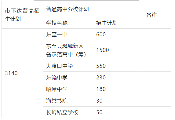 f1fac25ea2d78cf35396df275075140.png