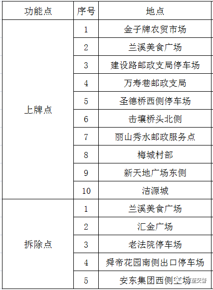 微信图片_20220710074425.png