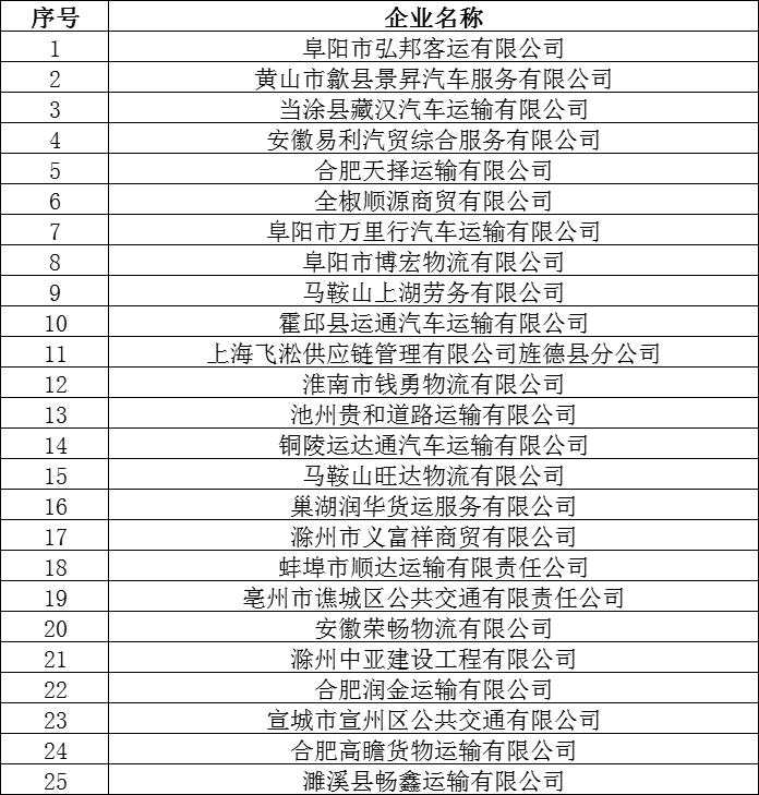 微信图片_20220712181138.png