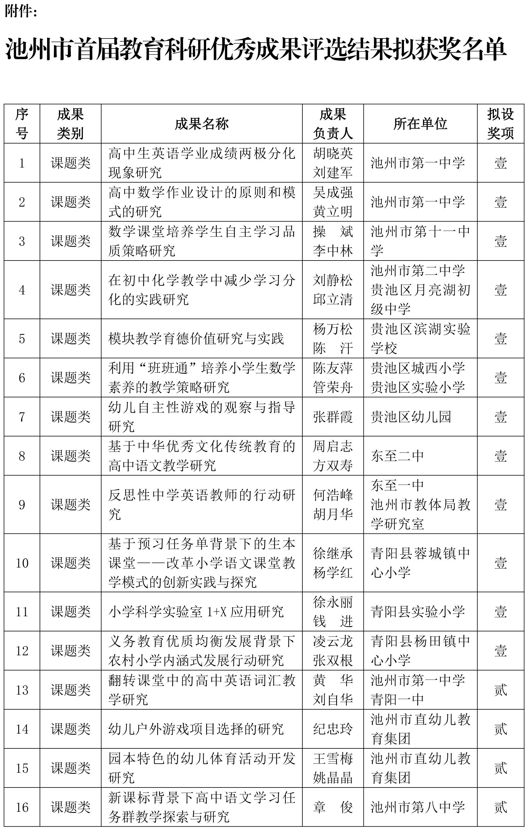 微信图片_20220716125145.png