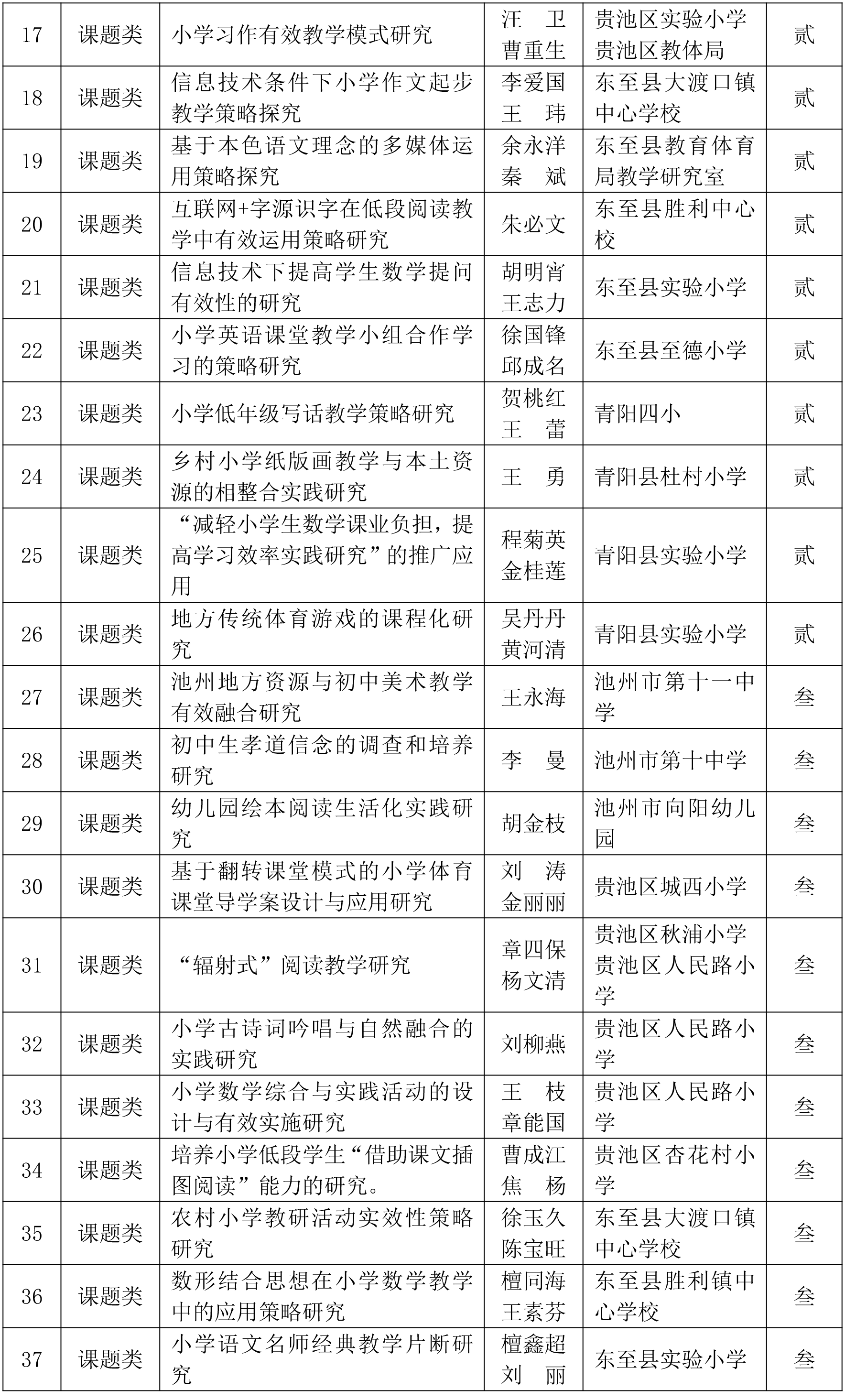 微信图片_20220716125150.png