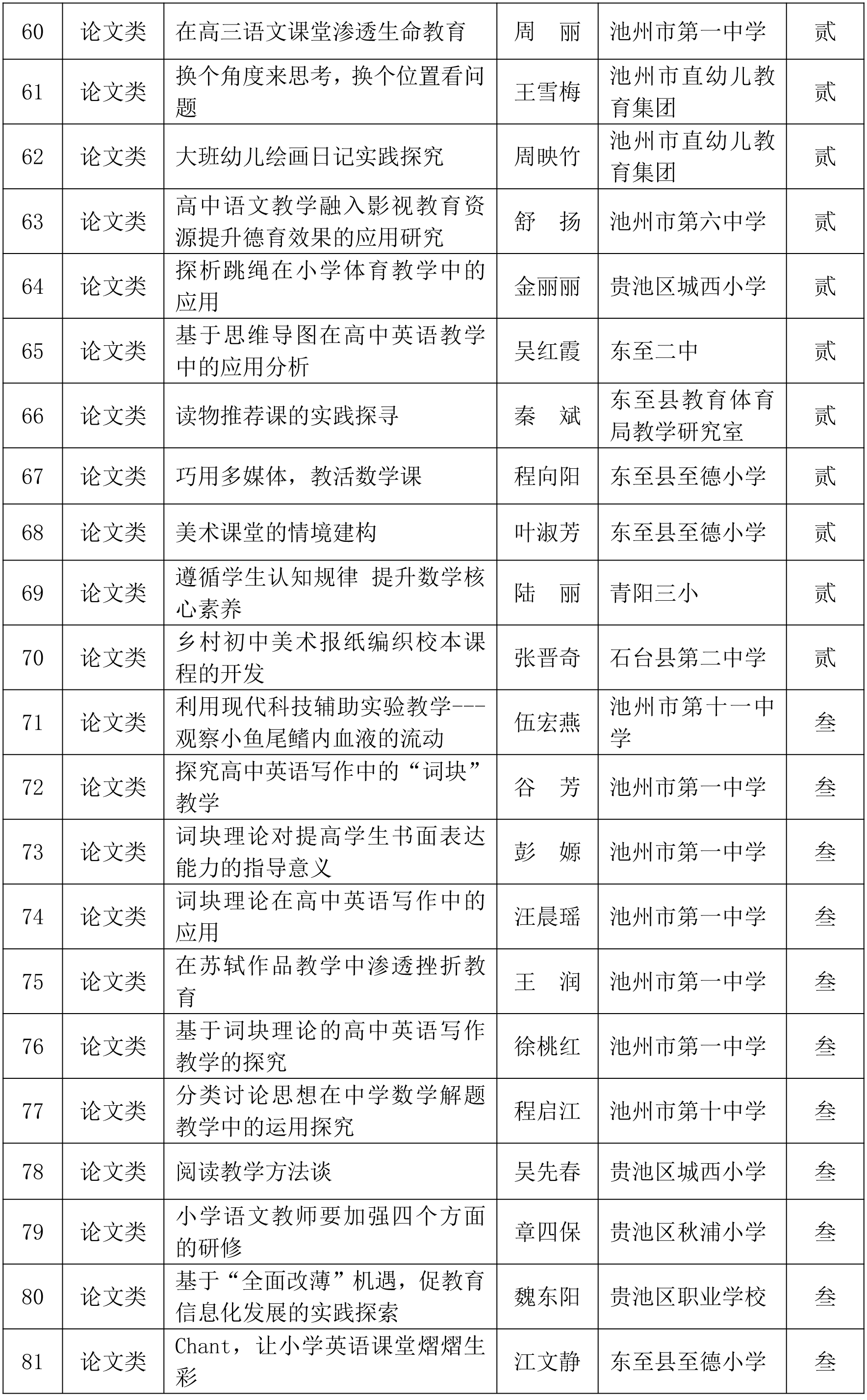 微信图片_20220716125157.png