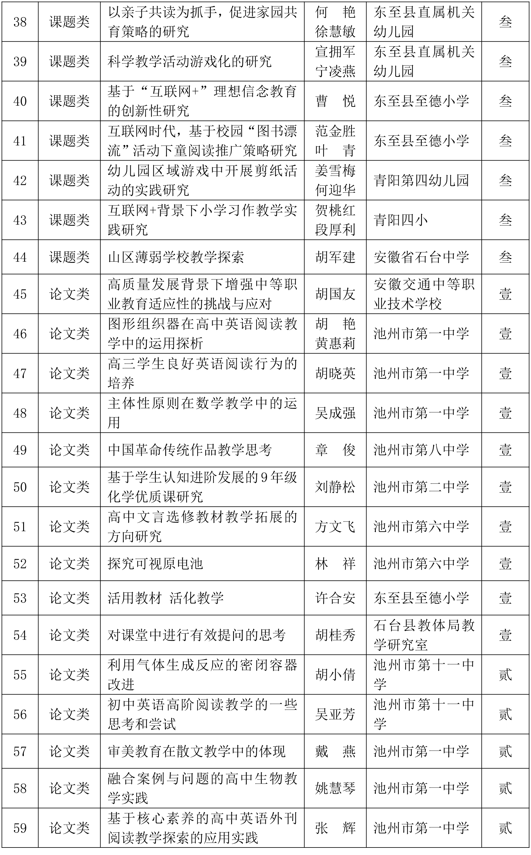 微信图片_20220716125153.png