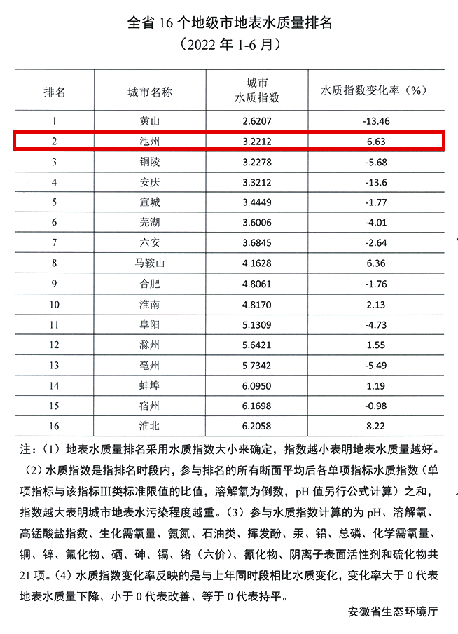 微信图片_20220720175241.png