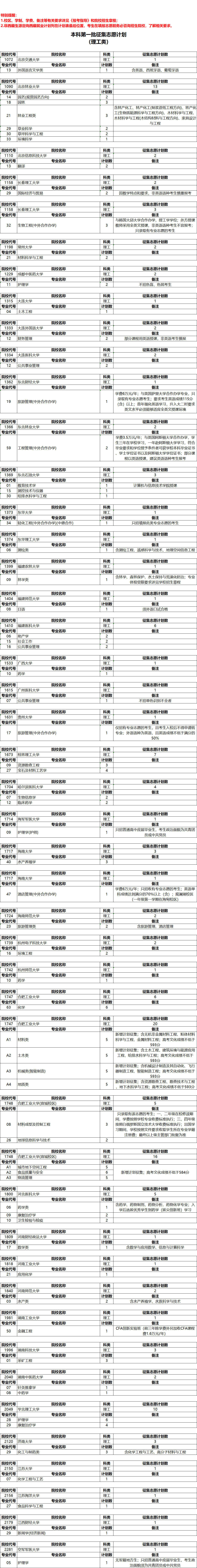 微信图片_20220723121822.png