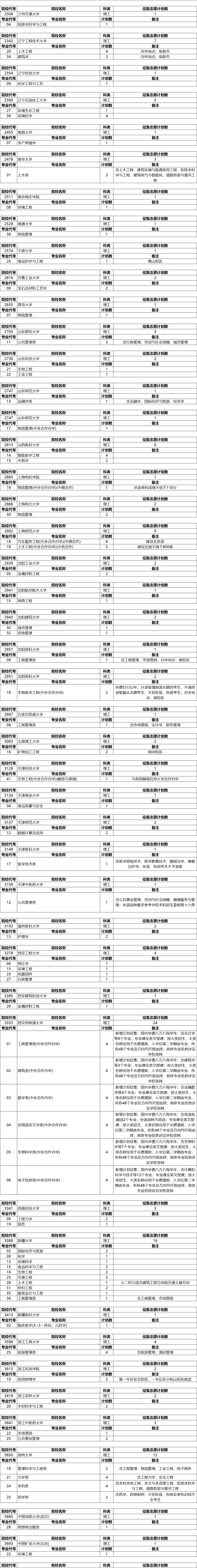 微信图片_20220723121826.png