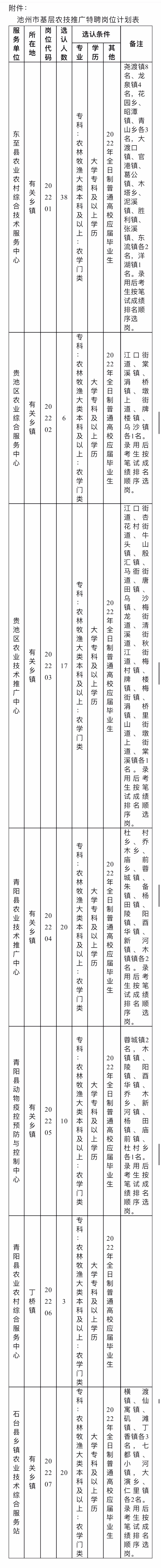 微信图片_20220729145145.jpg