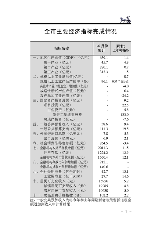 微信图片_20220801101316.png