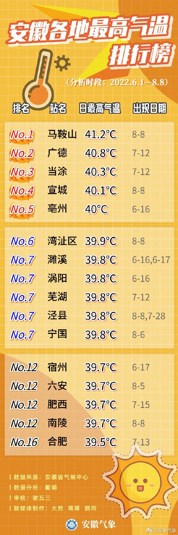 微信图片_20220810090622.jpg