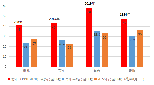 微信图片_20220810120314.png