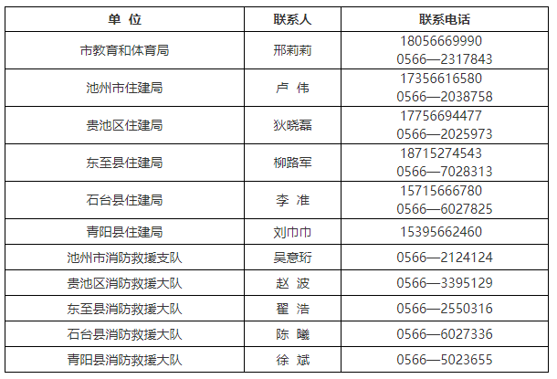 7c54b4fbdc378dd1908b38cee62d3b7.png