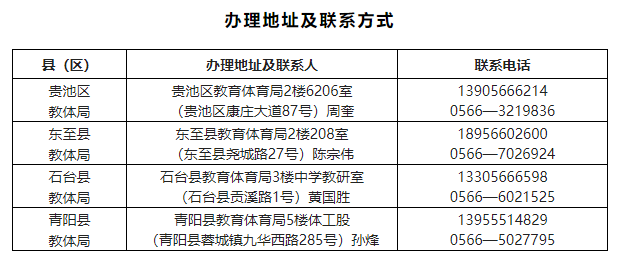 f6bc31a2902f53982df10ac2e4d97f7.png