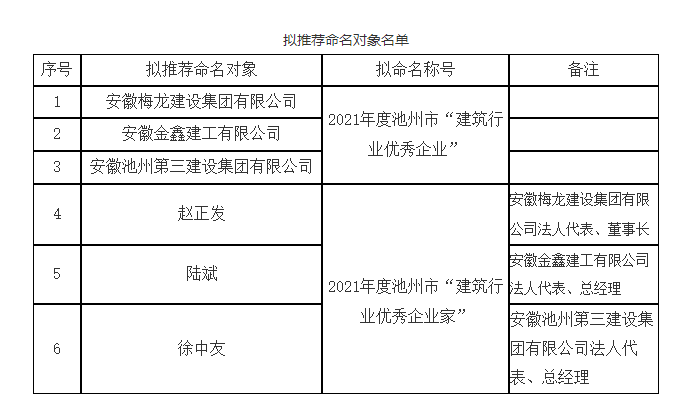 微信截图_20220824163847.png