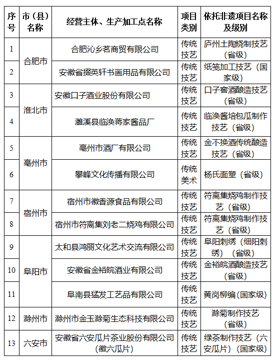 微信图片_20220827121922.png