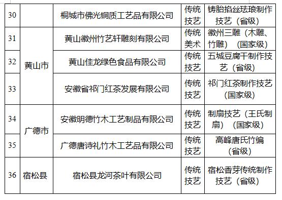 微信图片_20220827121929.png