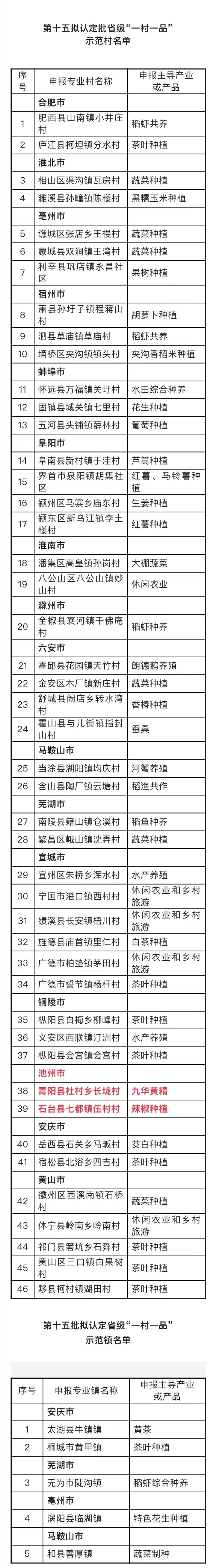 微信图片_20220827151504.jpg