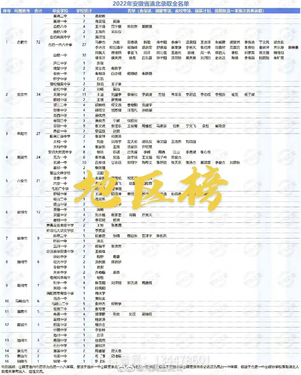 20220902115150front1_0_333409_FmBqKaXquZU0yMJTTb5VsKZCDHIH.jpg