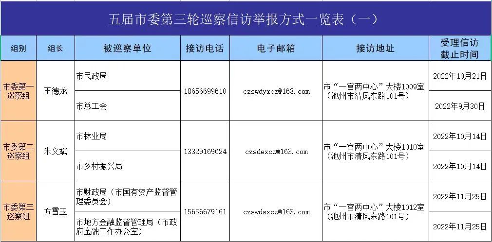 微信图片_20220902152108.jpg