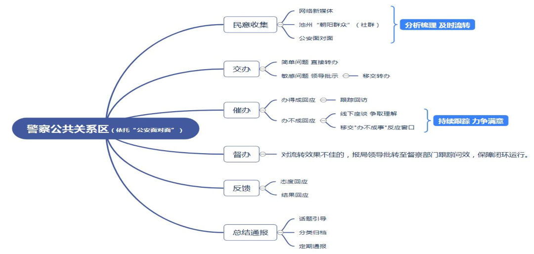 微信图片_20220909213445.png