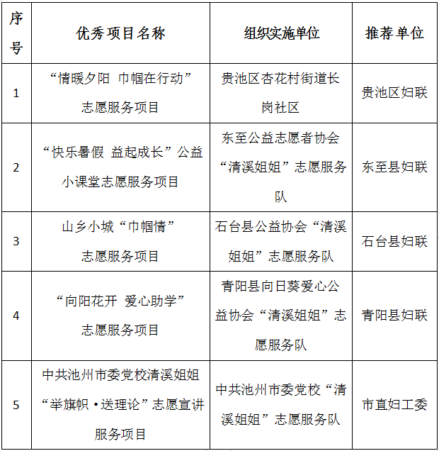 微信图片_20220916163155.png