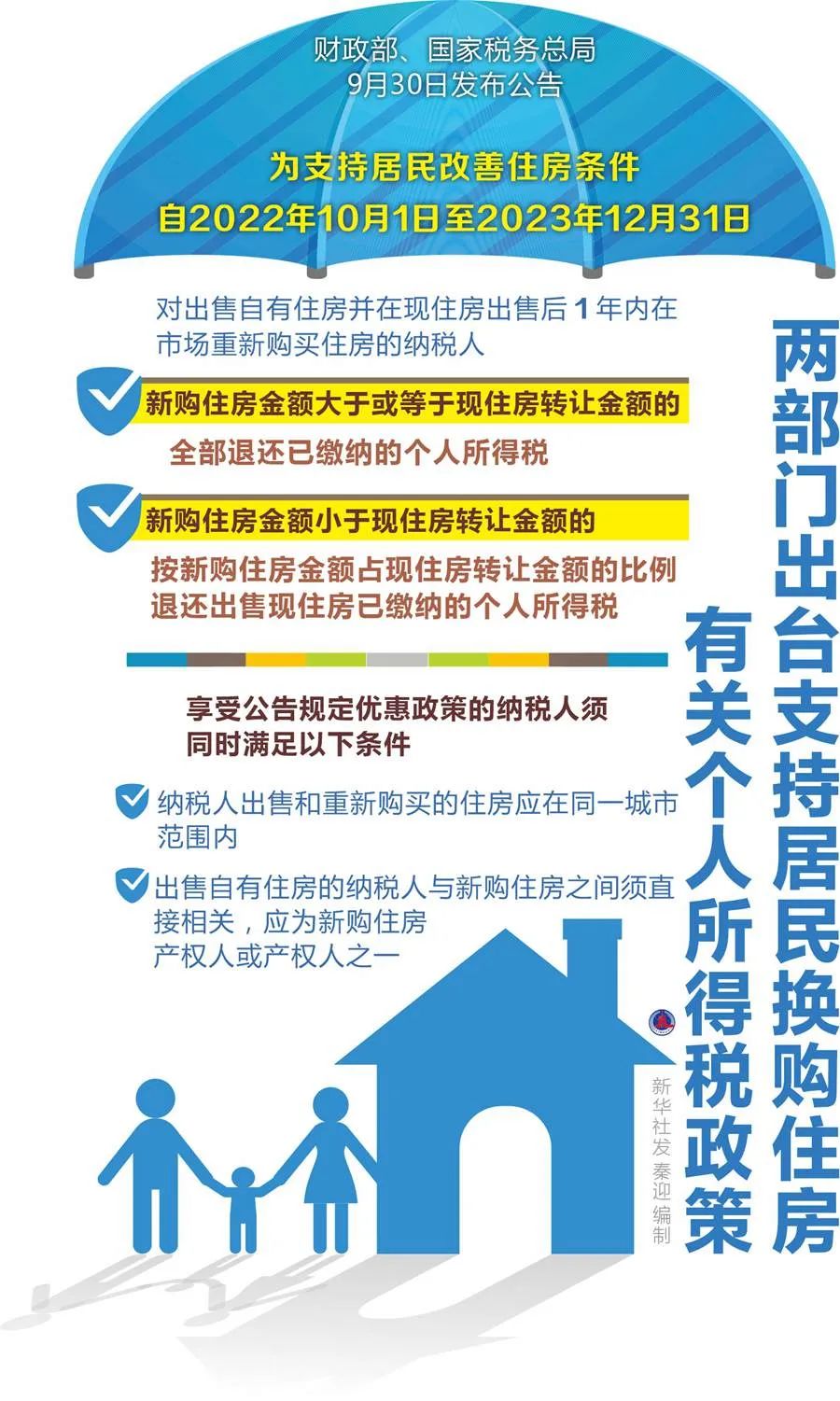 微信图片_20221002134304.jpg