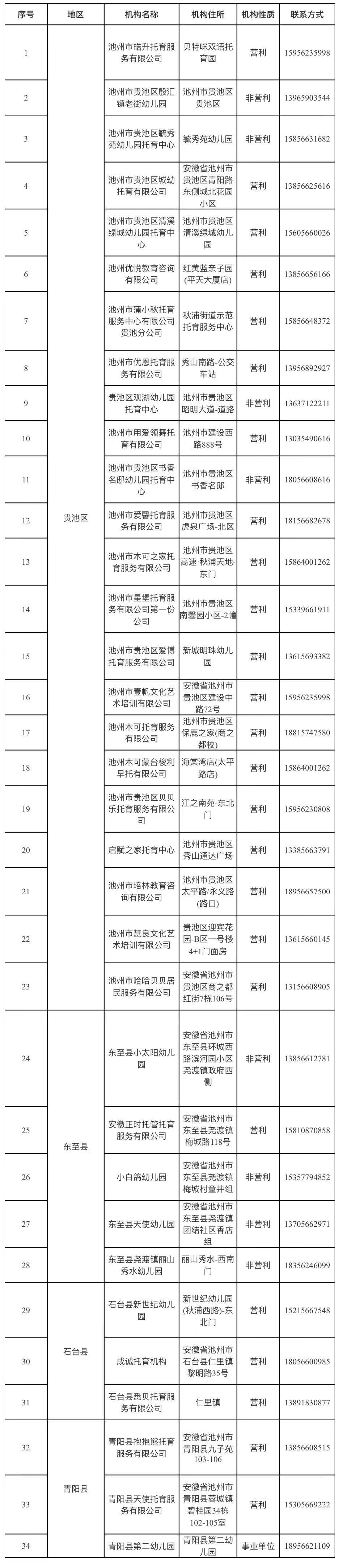 微信图片_20221008190246.png