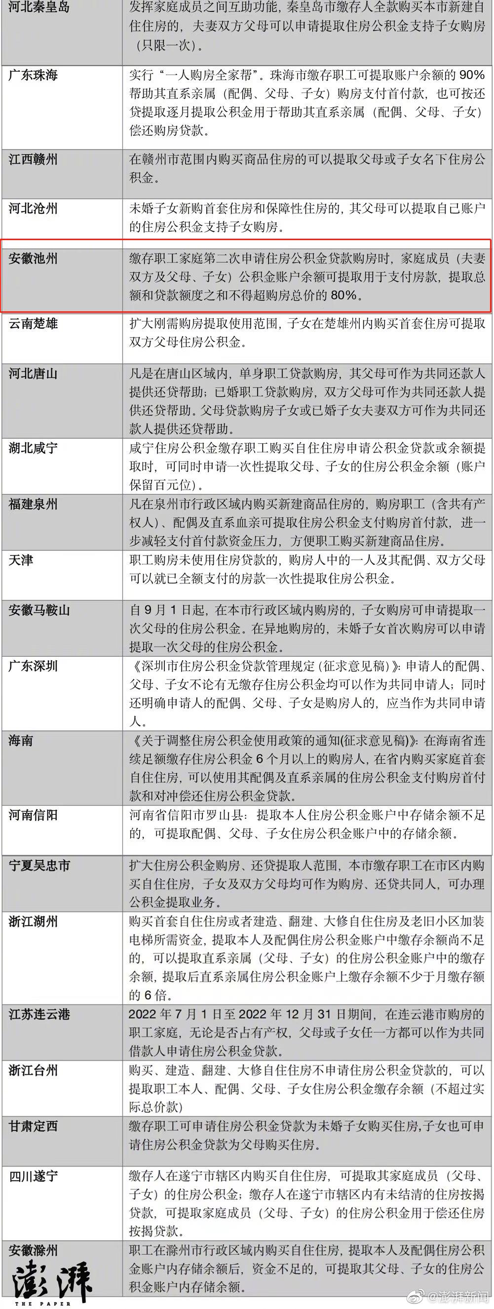 微信图片编辑_20221011101354.jpg