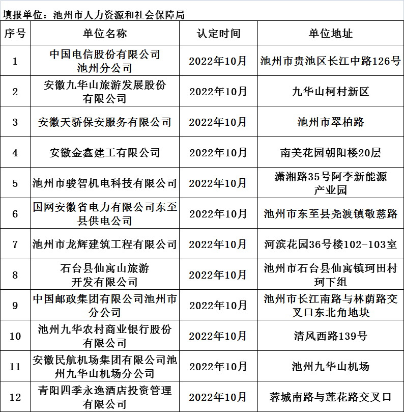 微信图片_20221016094803.png