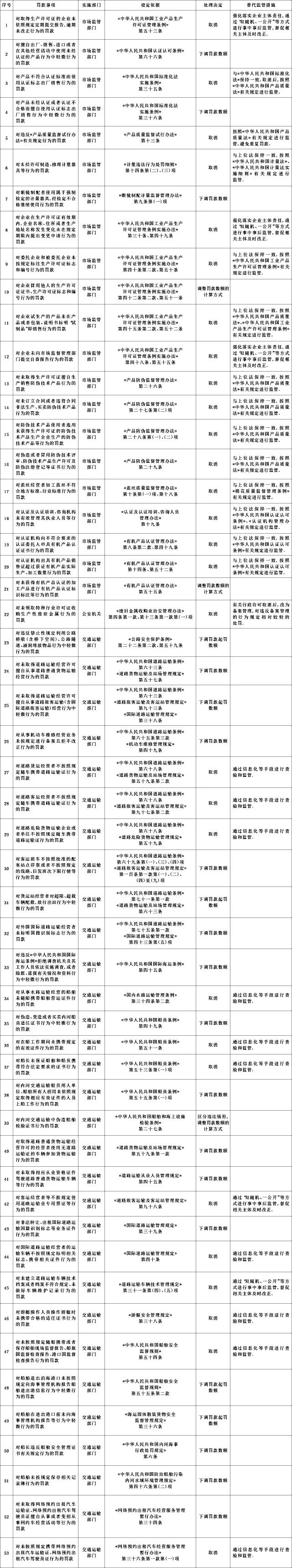 微信图片_20221019112810.jpg