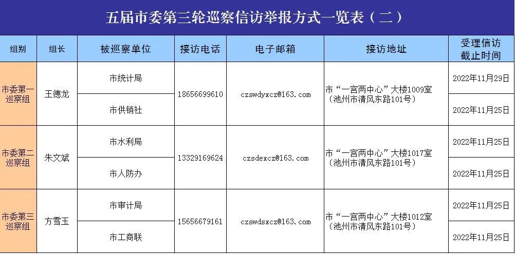 微信图片_20221020085809.jpg
