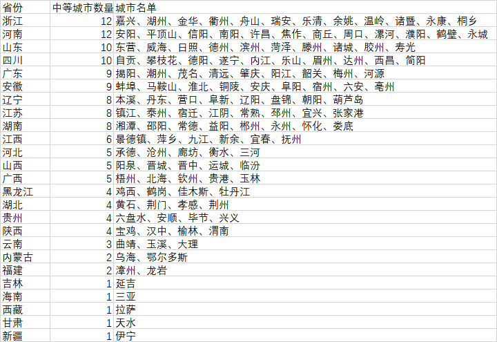 微信图片_20221027183815.png