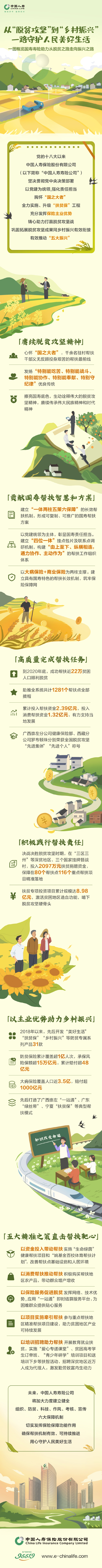中国人寿-乡村振兴长图定稿.jpg