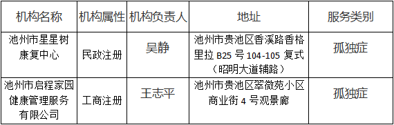 微信截图_20221107135904.png
