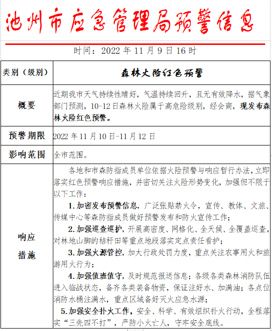 QQ截图20221110165759.png