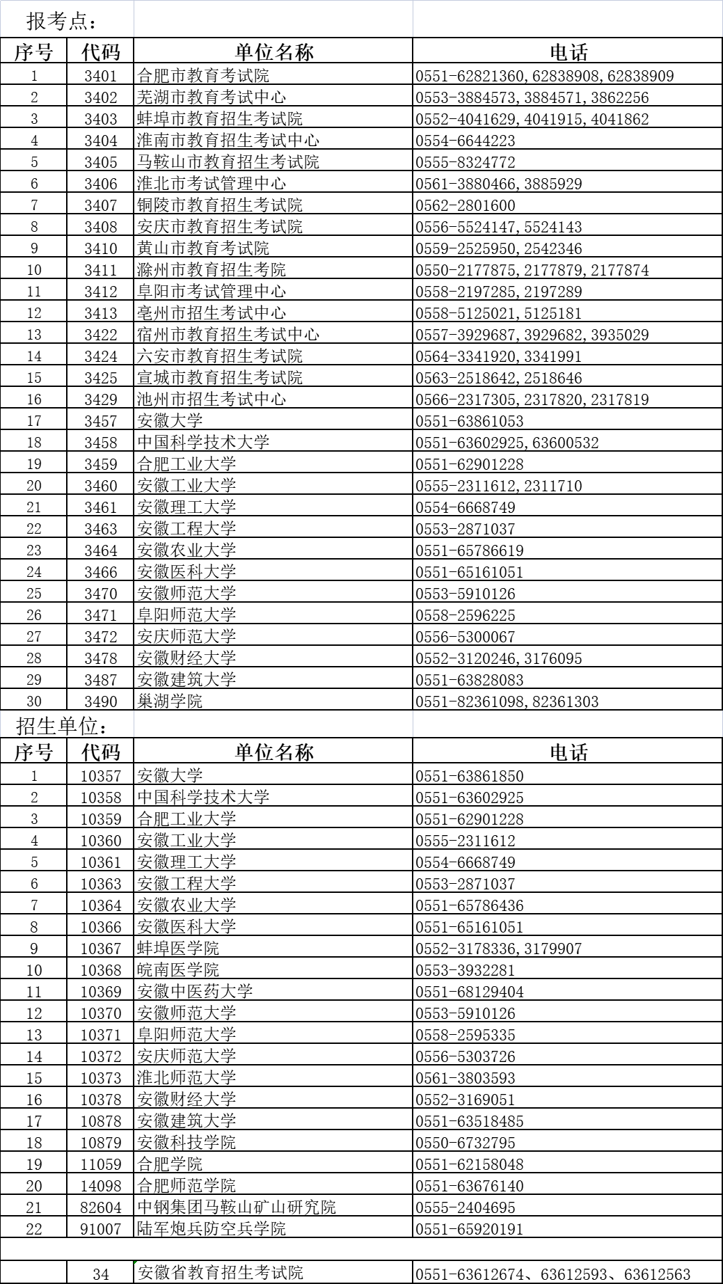 微信图片_20221201110824.png