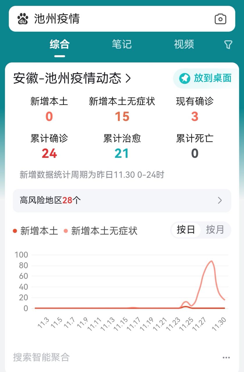 20221202080245front2_0_276521_FnsLRChong46_L5-k_S898o40CNP.jpg