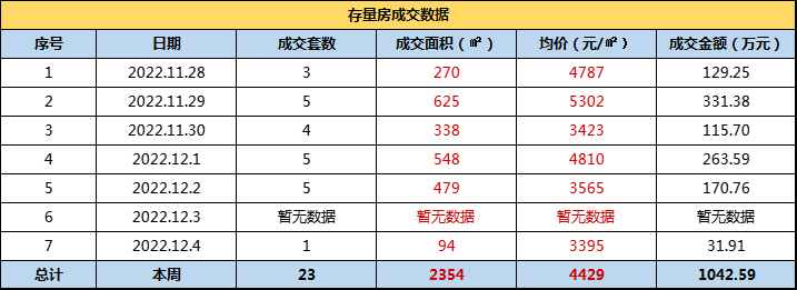 微信图片_20221206115458.png