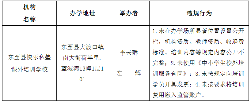bb1e90332f6ba41bdc68b0e010d7f16.png