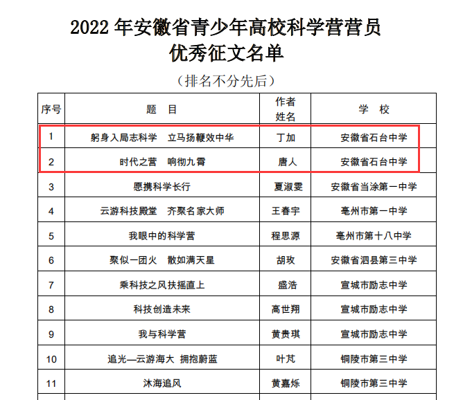 QQ截图20221206205752.png