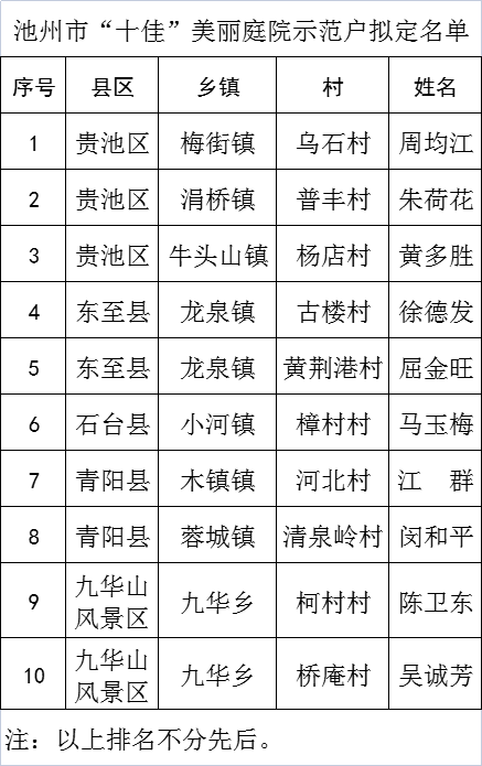81ba9b42fbe391536c9a5891f4bcf28.png