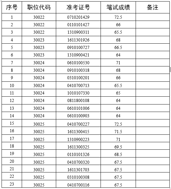 微信图片_20221208205545.png