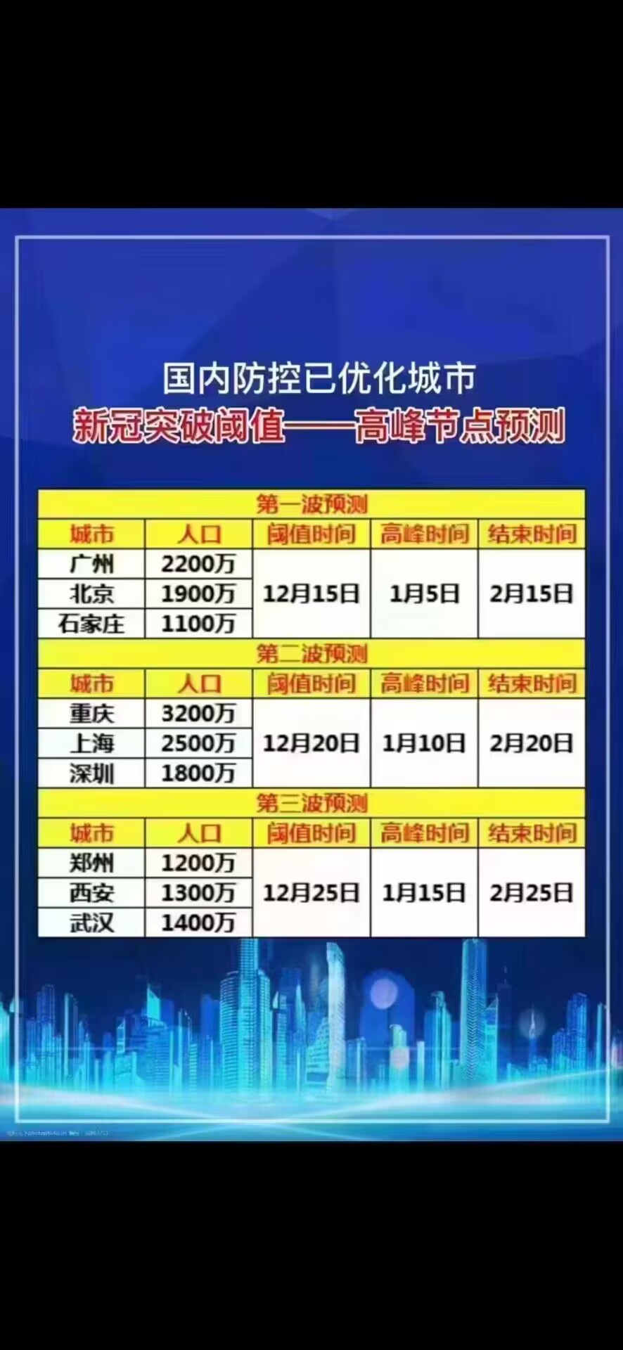 QQ图片20221209093830.jpg