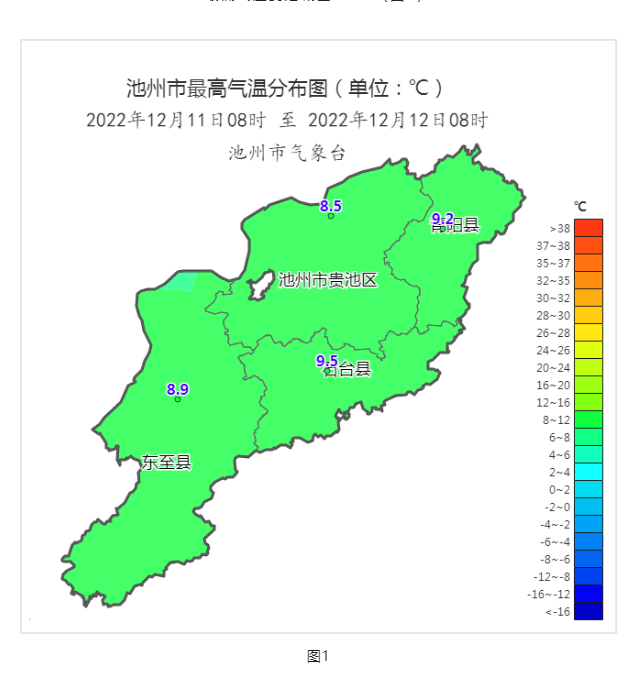 微信截图_20221212154923.png