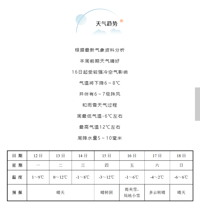 微信截图_20221212154950.png